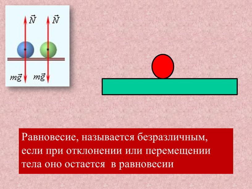 Равновесие, называется безразличным, если при отклонении или перемещении тела оно остается в равновесии