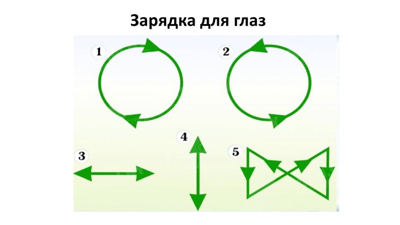 Зарядка для глаз