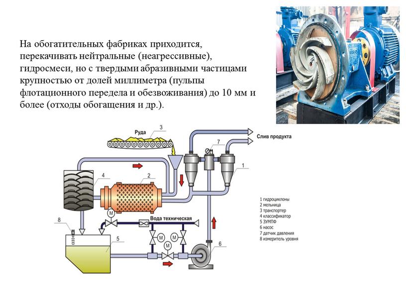 На обогатительных фабриках приходится, перекачивать нейтральные (неагрессивные), гидросмеси, но с твердыми абразивными частицами крупностью от долей миллиметра (пульпы флотационного передела и обезвоживания) до 10 мм…