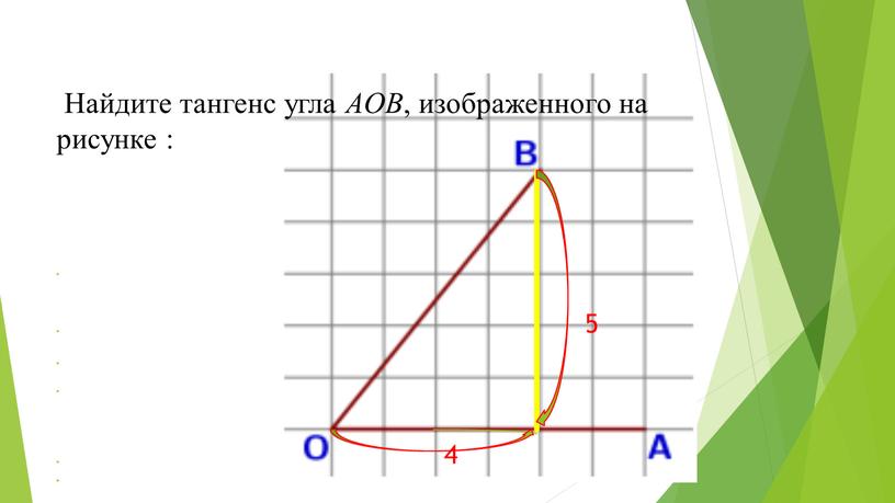 Найдите тангенс угла AOB , изображенного на рисунке : 5 4