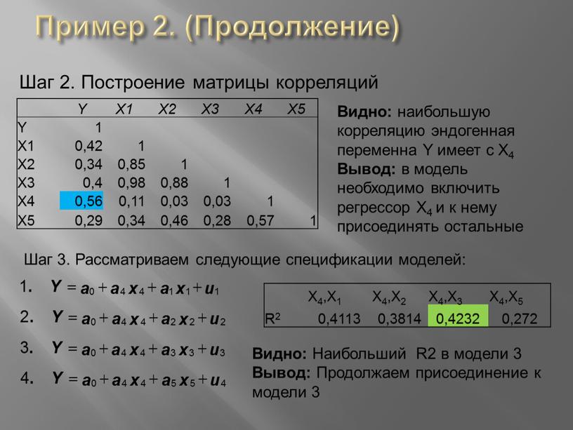 Пример 2. (Продолжение) Шаг 2.