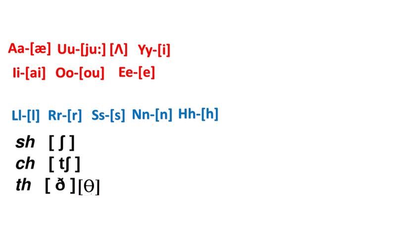 Ll-[l] Rr-[r] Ss-[s] Nn-[n] Hh-[h]
