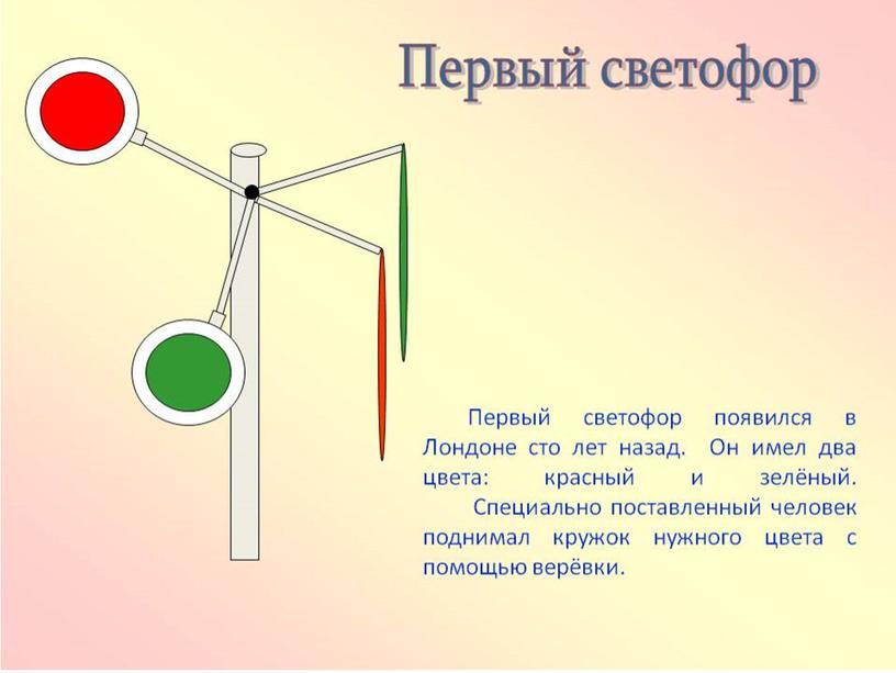 Правила дорожного движения