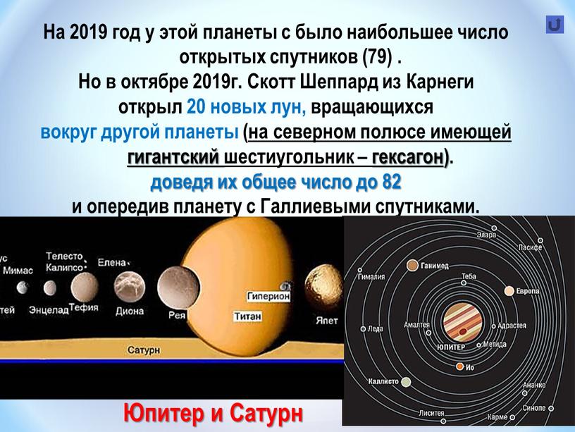 Юпитер и Сатурн На 2019 год у этой планеты с было наибольшее число открытых спутников (79)