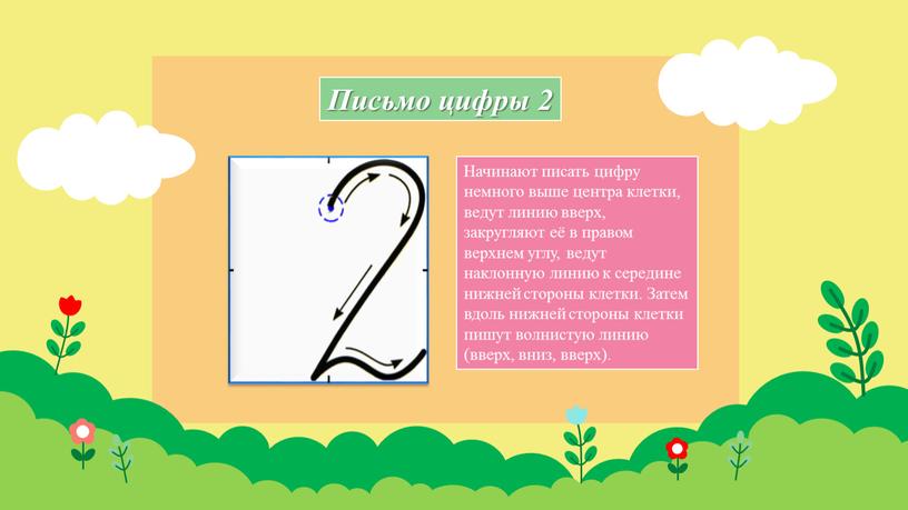 Письмо цифры 2 Начинают писать цифру немного выше центра клетки, ведут линию вверх, закругляют её в правом верхнем углу, ведут наклонную линию к середине нижней…