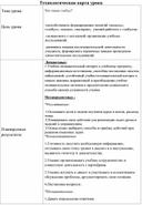 Разработка урока окружающего мира на тему "Что такое глобус?"