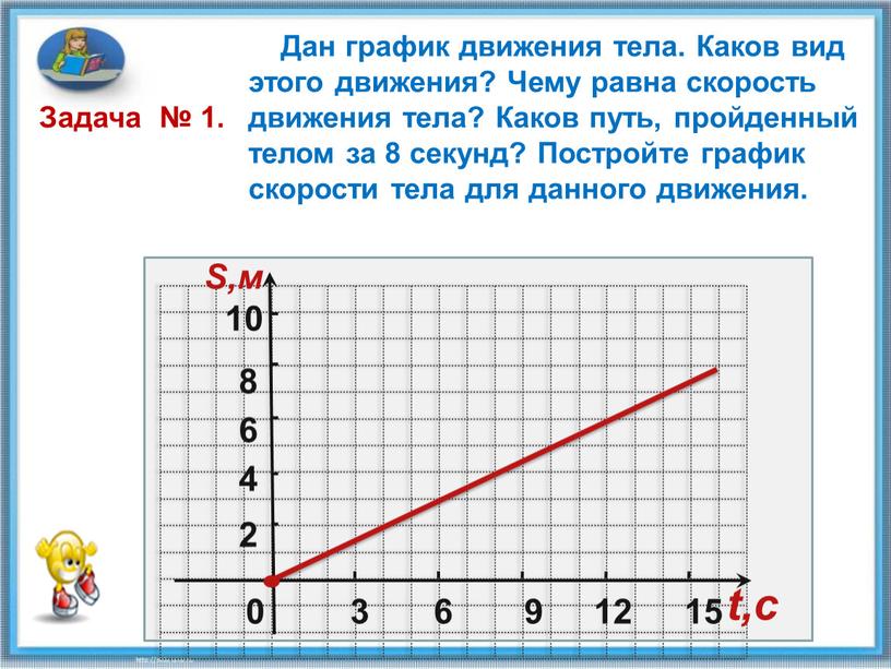 S,м 3 6 9 12 15 t,c Дан график движения тела