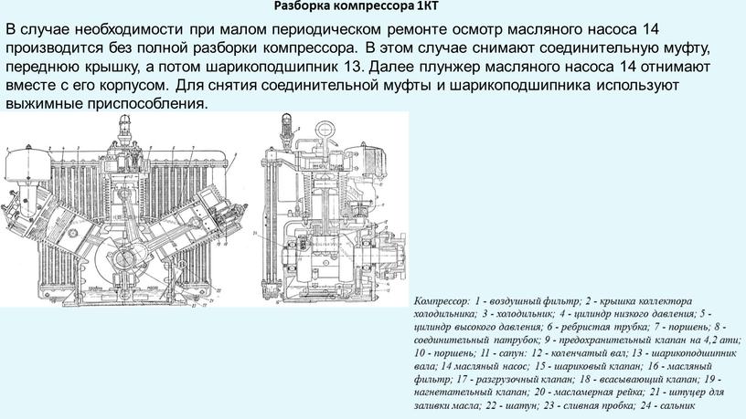 Разборка компрессора 1КТ В случае необходимости при малом периодическом ремонте осмотр масляного насоса 14 производится без полной разборки компрессора