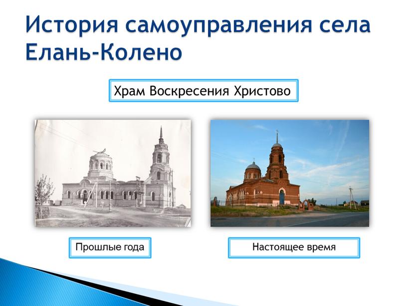 История самоуправления села Елань-Колено