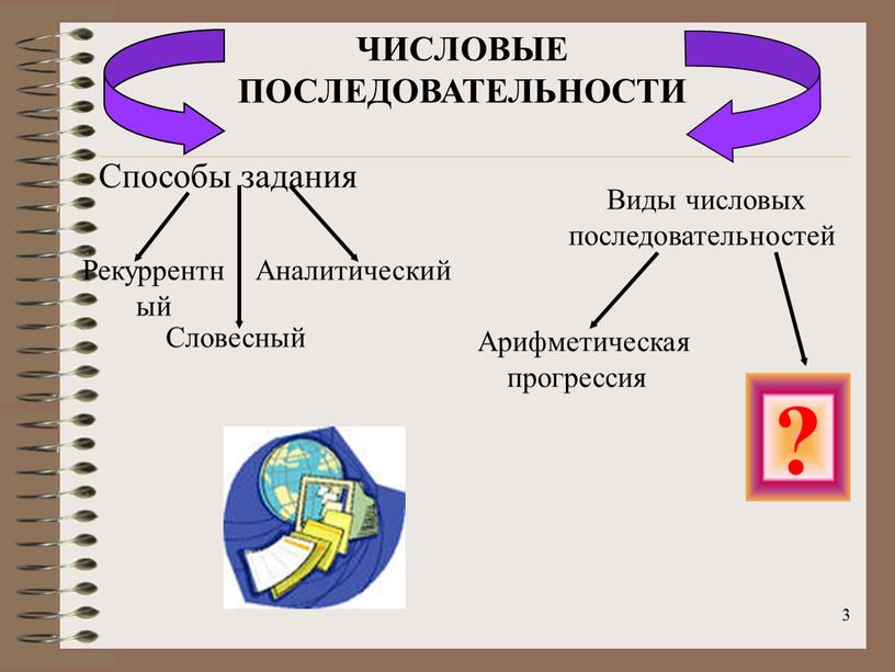 ЧИСЛОВЫЕ ПОСЛЕДОВАТЕЛЬНОСТИ