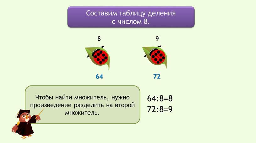 Составим таблицу деления с числом 8