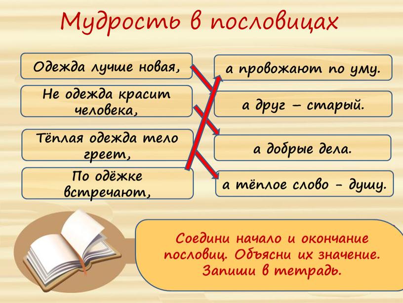 Мудрость в пословицах Как луна описывает свою одежду?