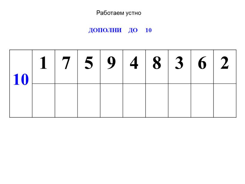 Работаем устно 10 1 7 5 9 4 8 3 6 2