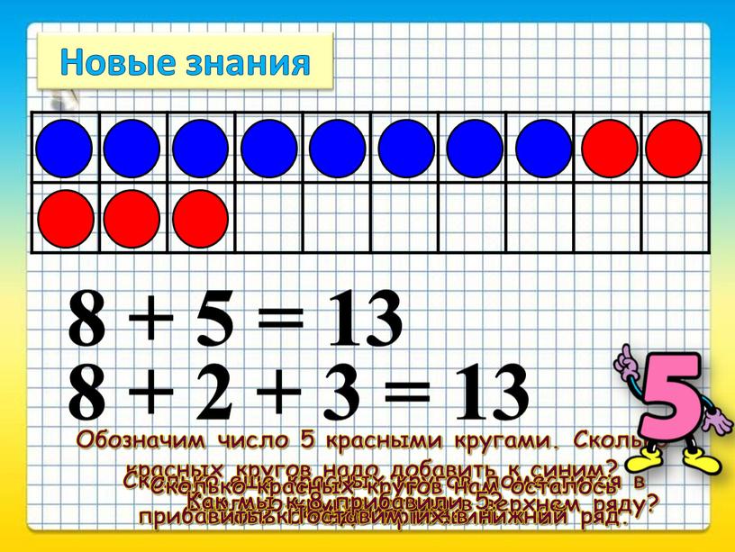 Новые знания 8 + 5 Сколько надо прибавить к 8?