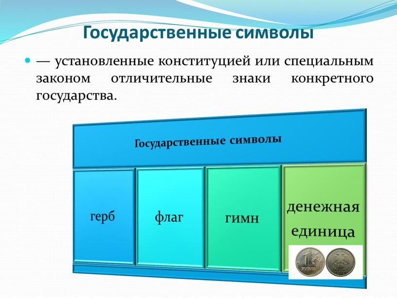 Государственные символы — установленные конституцией или специальным законом отличительные знаки конкретного государства