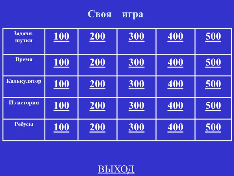 Своя игра Задачи-шутки 100 200 300 400 500