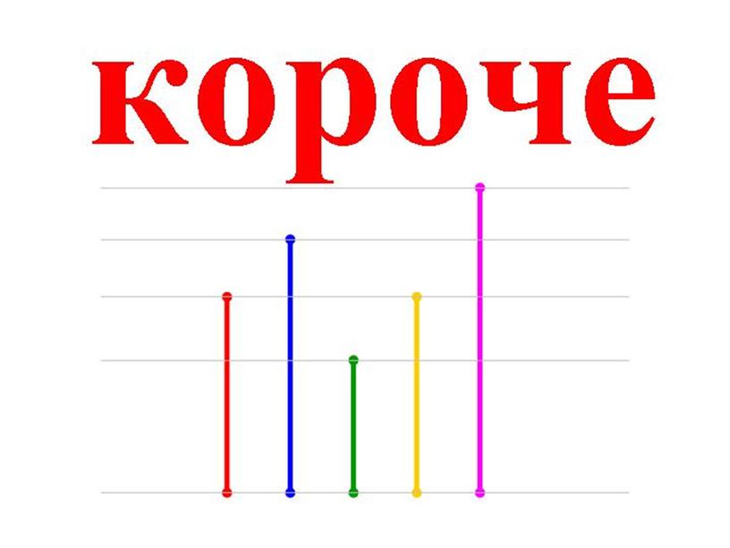 Презентции по математике Школа России