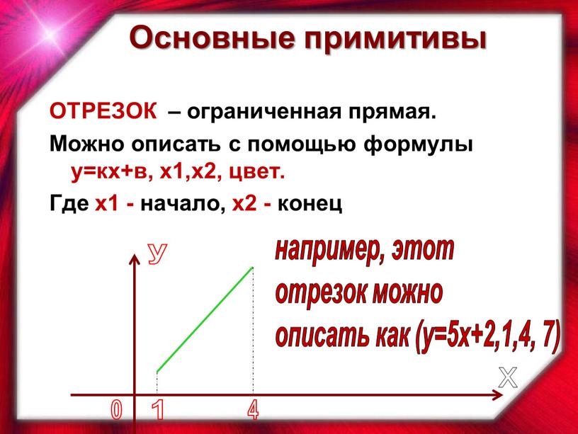 ОТРЕЗОК – ограниченная прямая