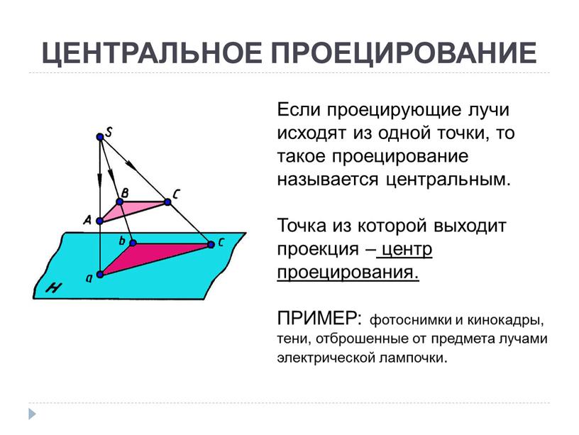 ЦЕНТРАЛЬНОЕ ПРОЕЦИРОВАНИЕ Если проецирующие лучи исходят из одной точки, то такое проецирование называется центральным