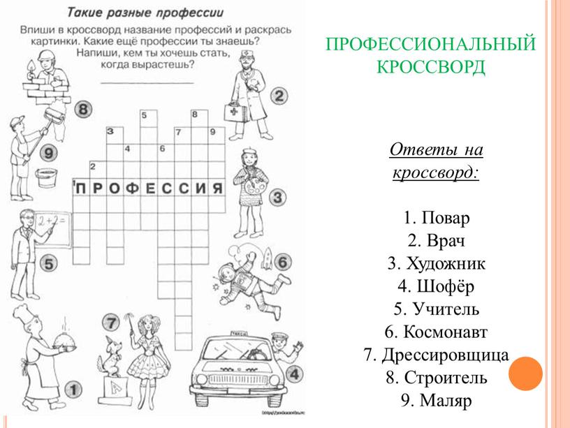 ПРОФЕССИОНАЛЬНЫЙ КРОССВОРД Ответы на кроссворд: 1