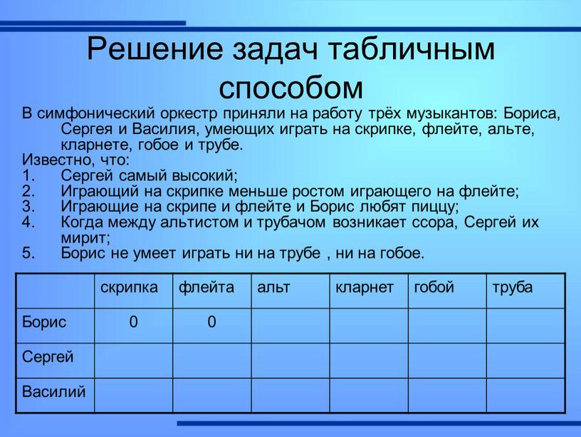 Решение задач табличным способом