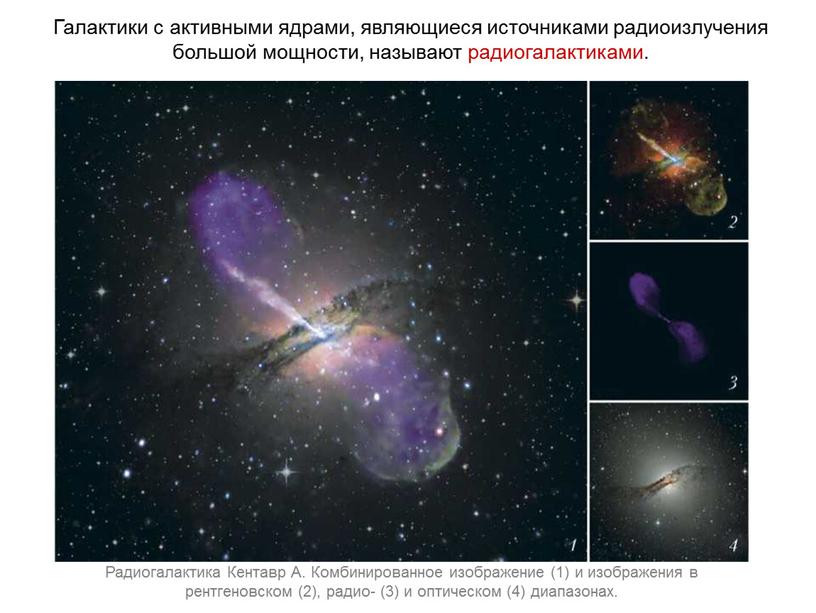 Веста Паллада Галактики с активными ядрами, являющиеся источниками радиоизлучения большой мощности, называют радиогалактиками