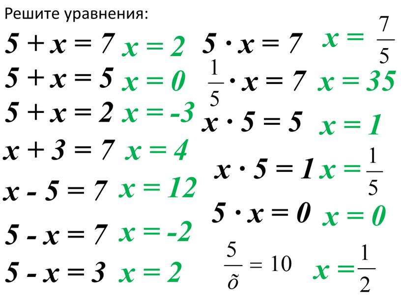 Решите уравнения: 5 + х = 7 5 + х = 5 х + 3 = 7 5 + х = 2 х - 5…