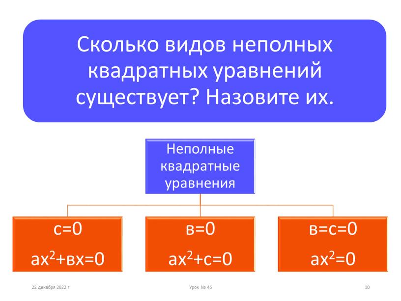 22 декабря 2022 г Урок № 45 10