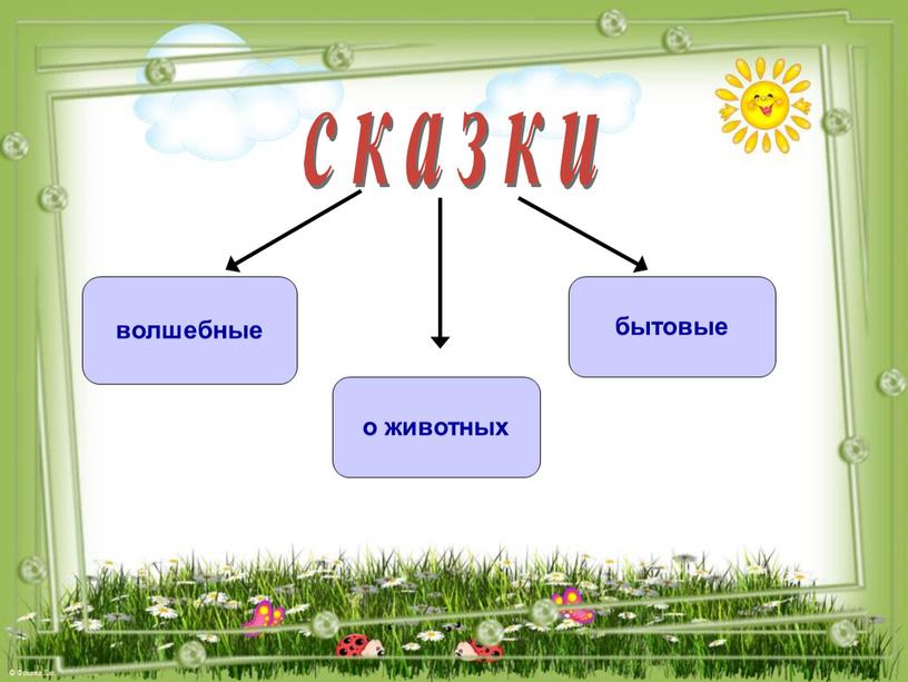 сказки волшебные о животных бытовые