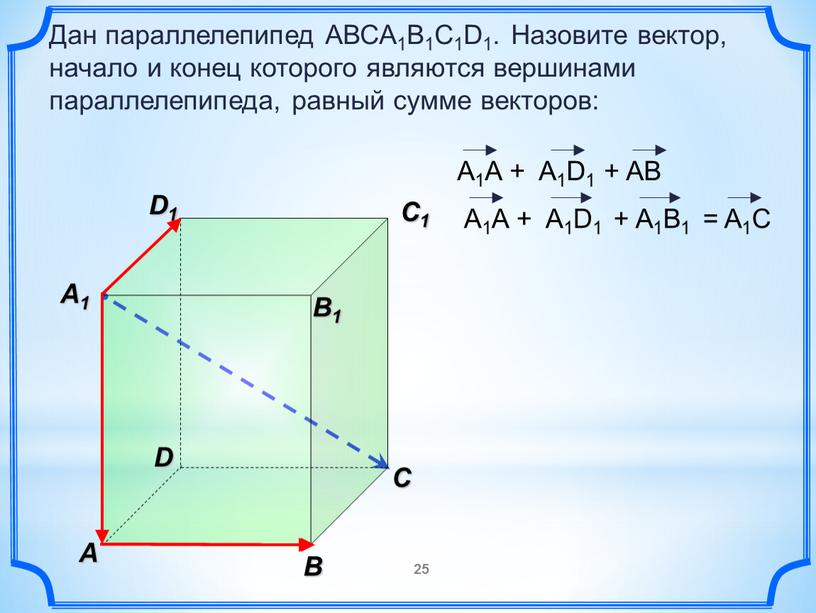 В A С C1 D1 Дан параллелепипед