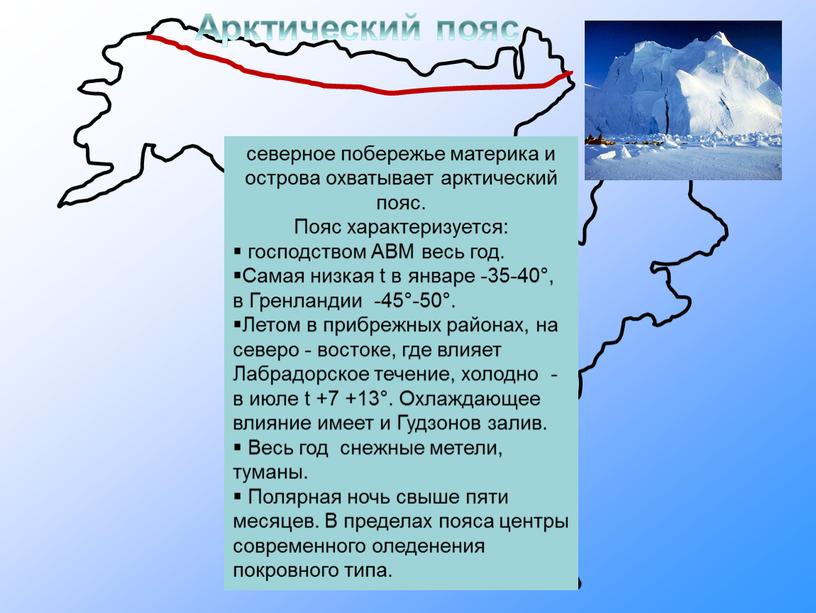 Арктический пояс северное побережье материка и острова охватывает арктический пояс