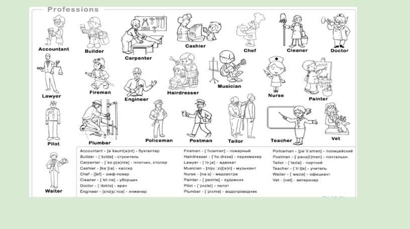 Unit 7 lesson 3.4   "What does she have to doin her job?" Учебник English 6   Кузовлев В.П. Лапа Н.М и др.  12.05 13_05