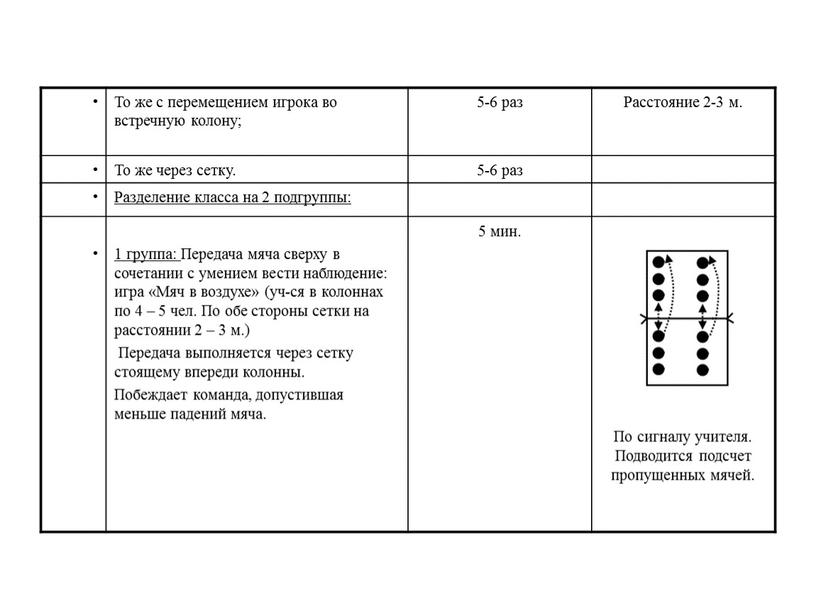 То же с перемещением игрока во встречную колону; 5-6 раз