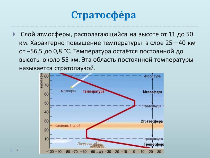 Стратосфе́ра 7 Слой атмосферы, располагающийся на высоте от 11 до 50 км