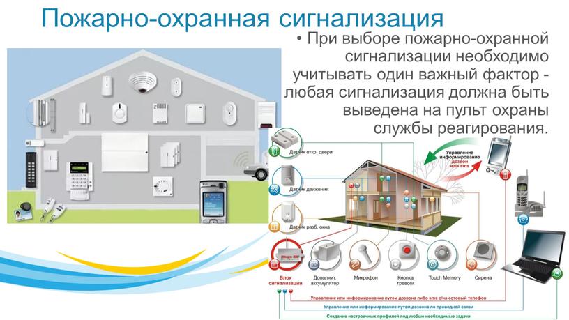 Пожарно-охранная сигнализация