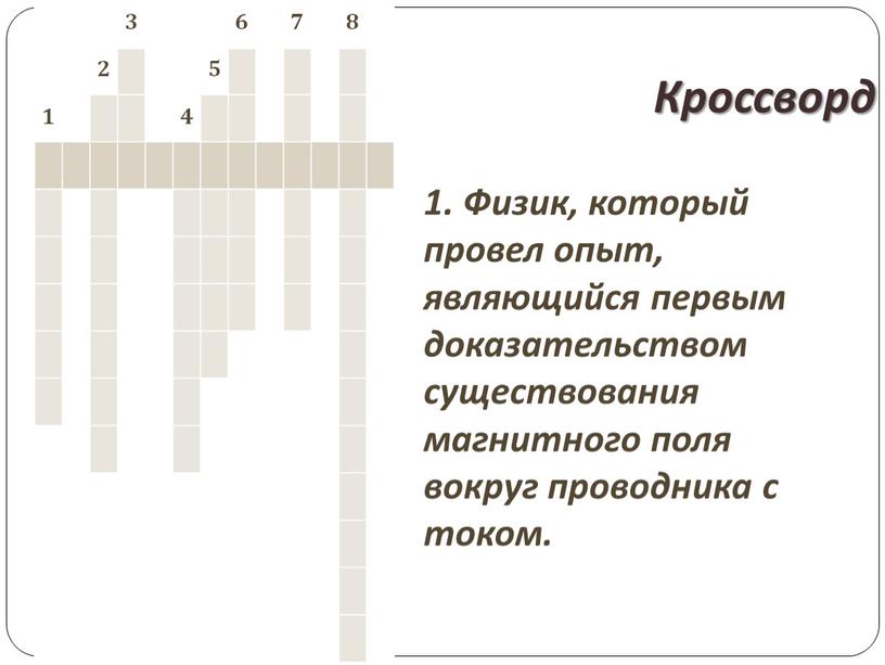 Кроссворд 1. Физик, который провел опыт, являющийся первым доказательством существования магнитного поля вокруг проводника с током