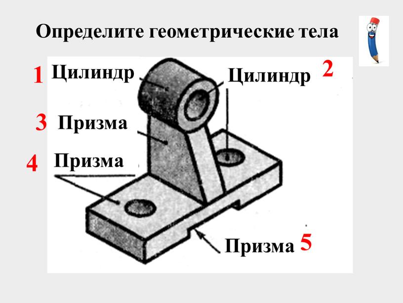 Определите геометрические тела