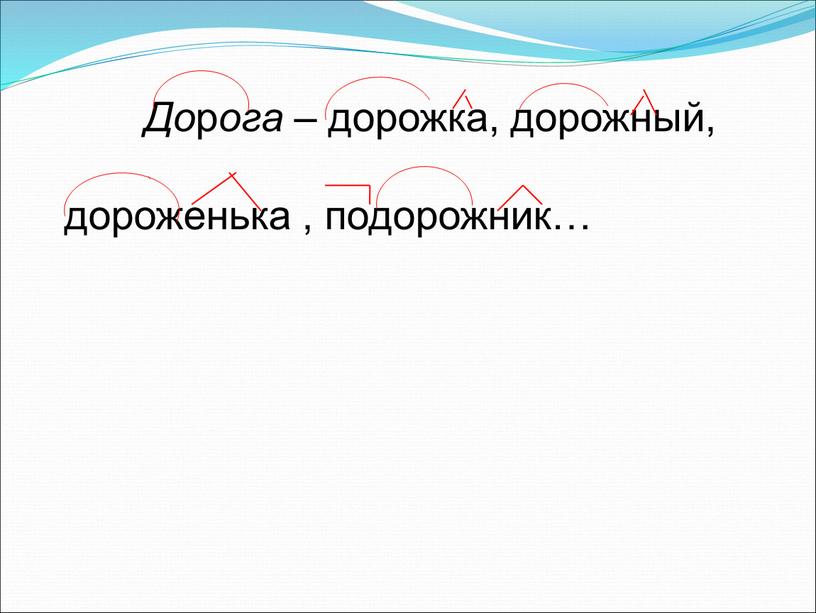 До р ога – дорожка, дорожный, дороженька , подорожник…