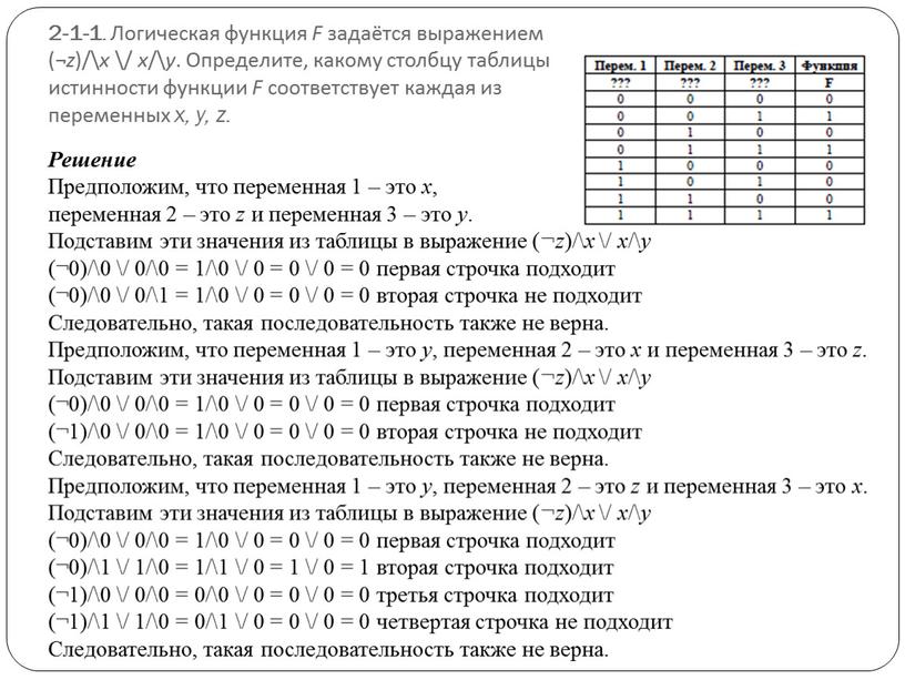 Логическая функция F задаётся выражением ( ¬z )/\ x \/ x /\ y