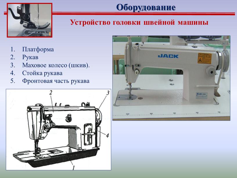 Устройство головки швейной машины