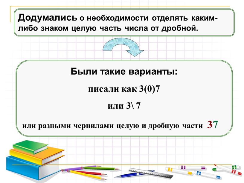 Додумались о необходимости отделять каким-либо знаком целую часть числа от дробной