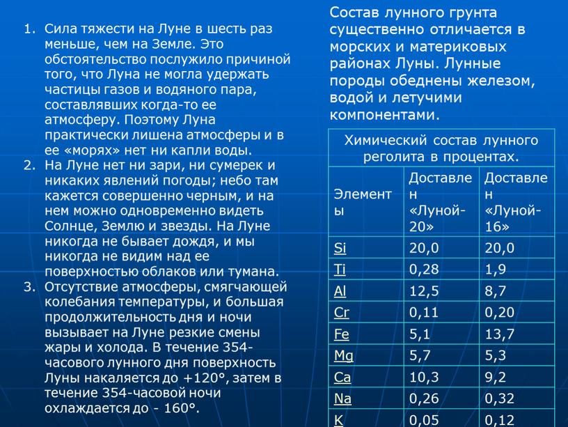 Сила тяжести на Луне в шесть раз меньше, чем на