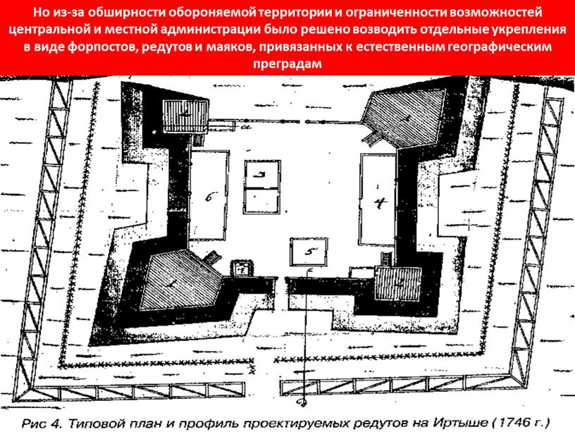 Но из-за обширности обороняемой территории и ограниченности возможностей центральной и местной администрации было решено возводить отдельные укрепления в виде форпостов, редутов и маяков, привязанных к…