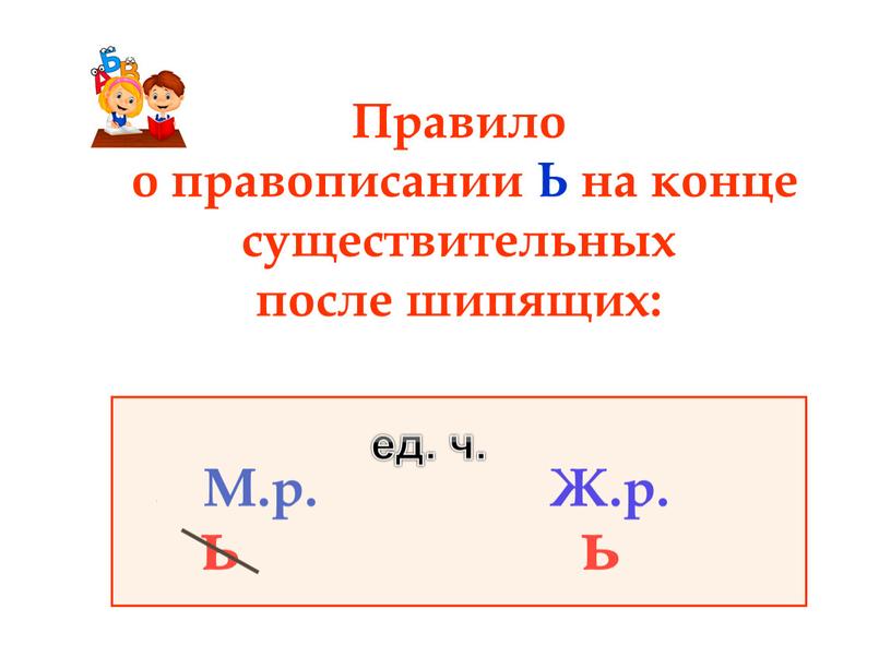 Правило о правописании Ь на конце существительных после шипящих: