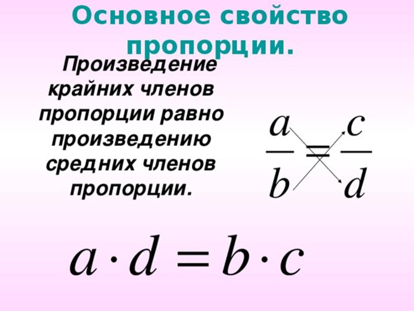 Исследовательская работа "Пропорции в жизни человека"