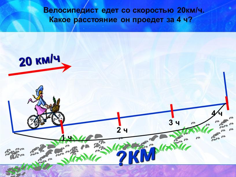 Велосипедист едет со скоростью 20км/ч