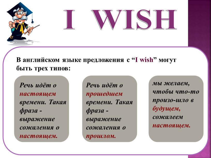 I WISH В английском языке предложения с “I wish” могут быть трех типов: