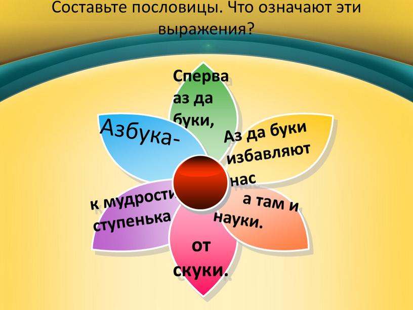 Составьте пословицы. Что означают эти выражения?