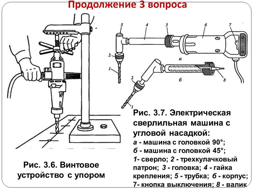 Продолжение 3 вопроса Рис. 3.6