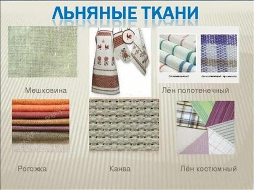 Презентация "Производство текстильных материалов"